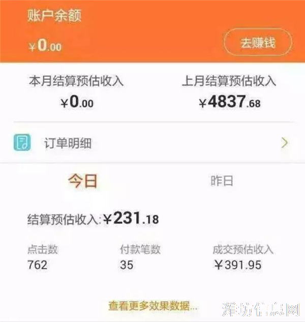低价转让正在手上做的月入20000元项目，急急急