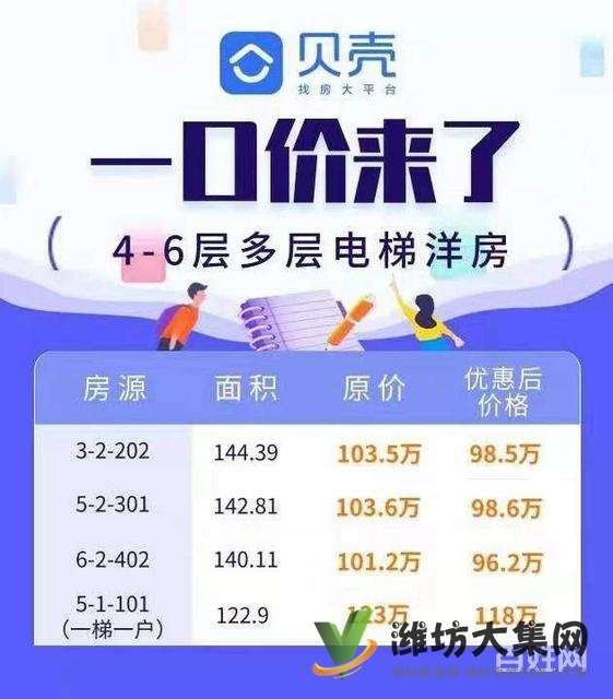 白浪河边多层电梯洋房出售