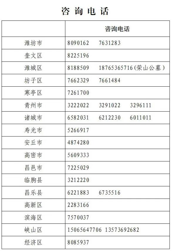 潍坊发布重要通告！事关清明祭扫！