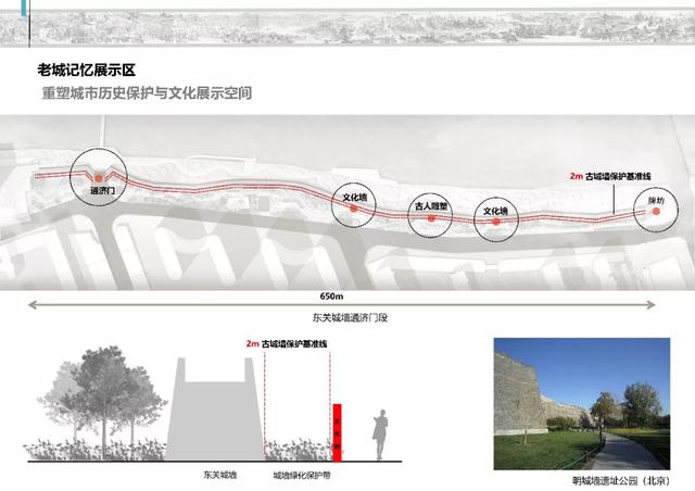 潍坊白浪河绿地广场规划设计方案公开征求意见