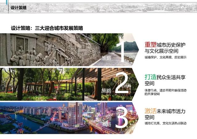 潍坊白浪河绿地广场规划设计方案公开征求意见