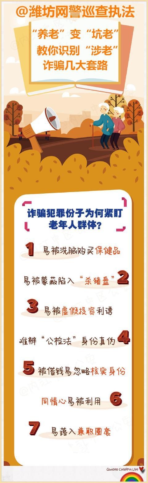 潍坊网警巡查执法：莫让养老变坑老