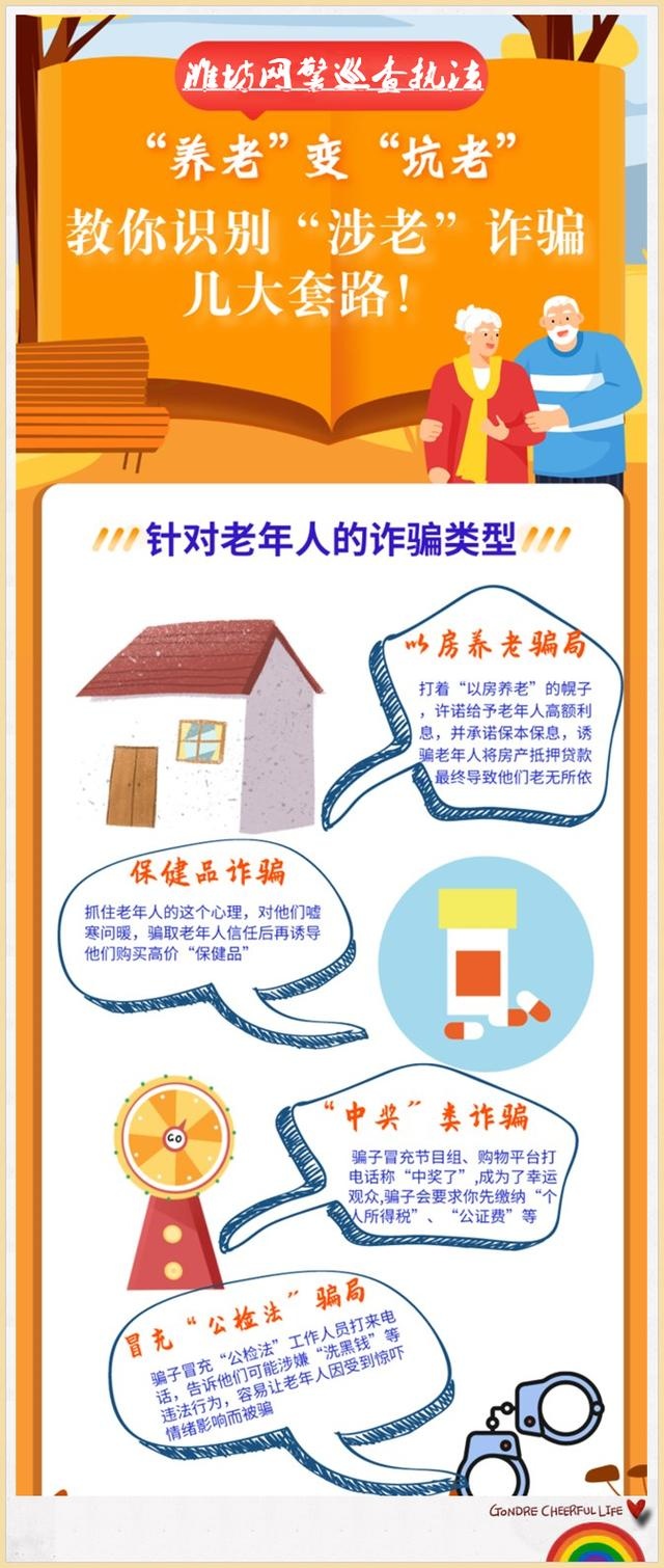 潍坊网警巡查执法：莫让养老变坑老