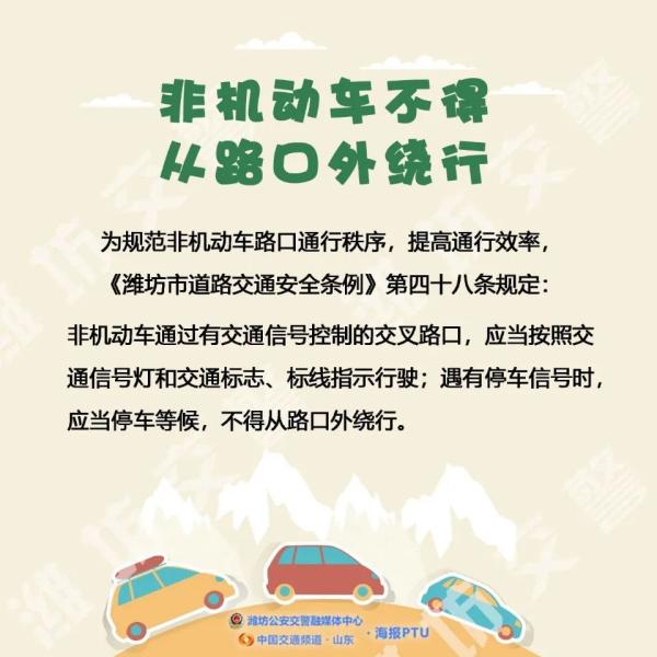 潍坊人请注意！免费公用泊位上停车不得超24小时