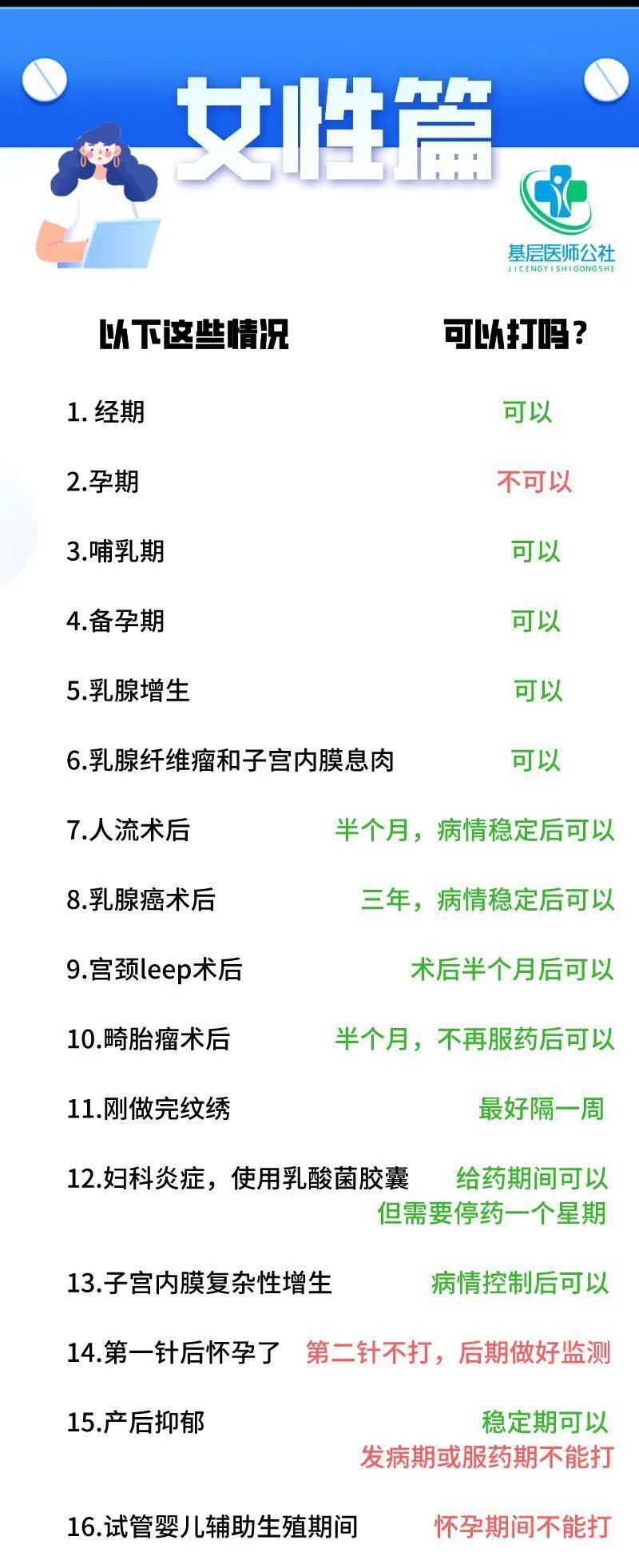 最新版新冠疫苗接种禁忌